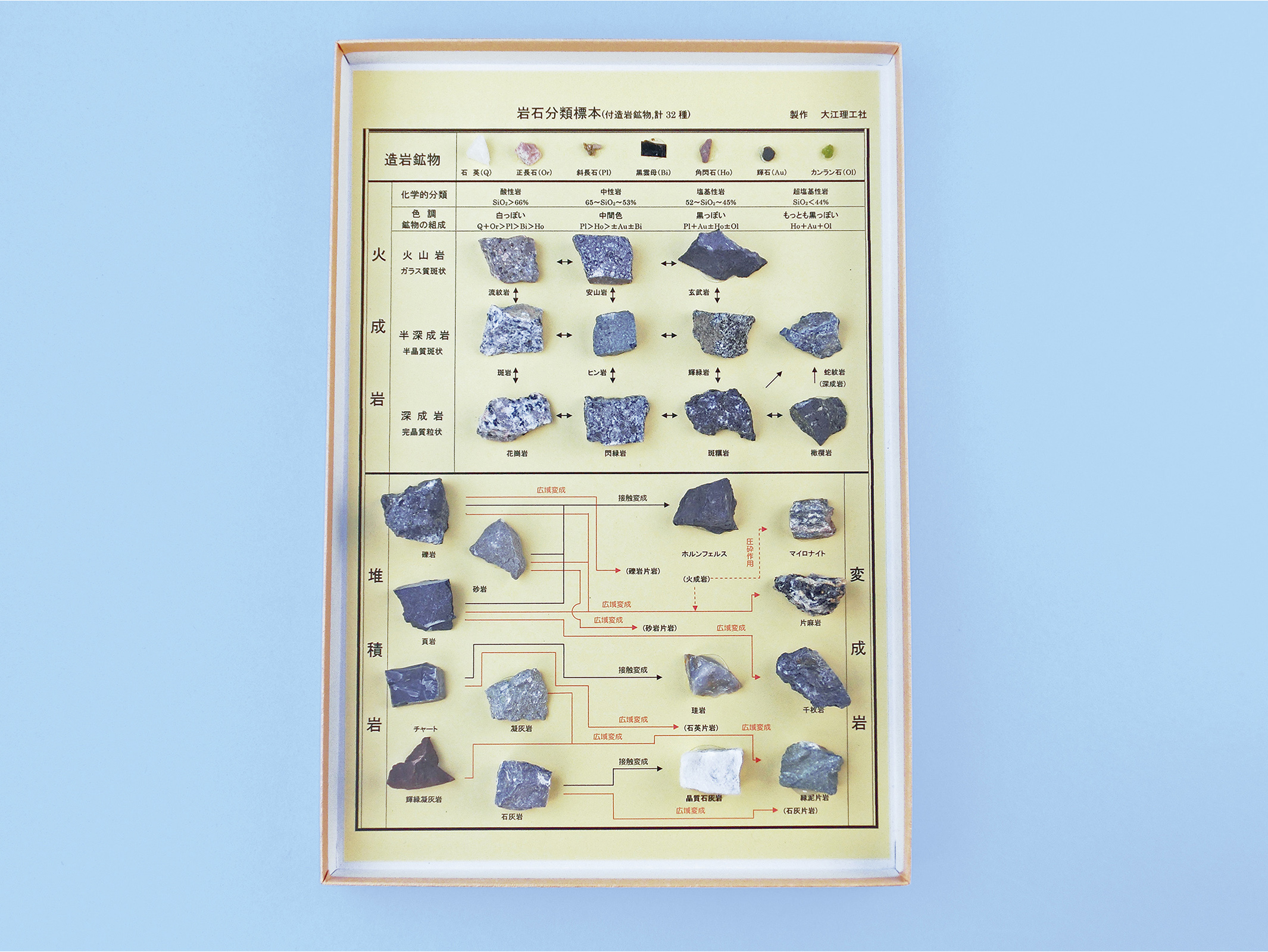 開店記念セール！ 東京サイエンス 岩石 造岩鉱物 標本 22種