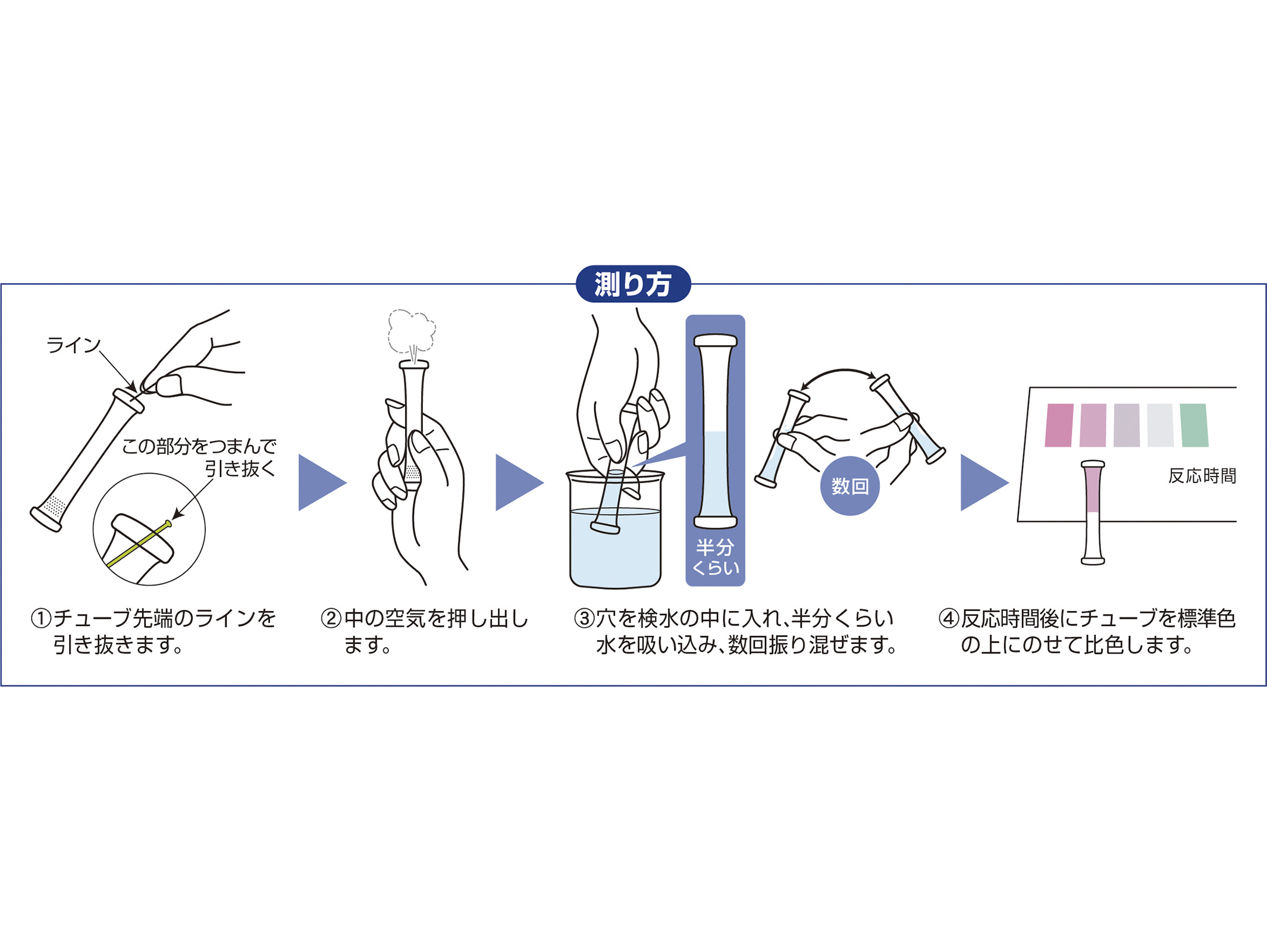 豪華 パックテスト COD 低濃度 WAK-COD D -2 ５０回分