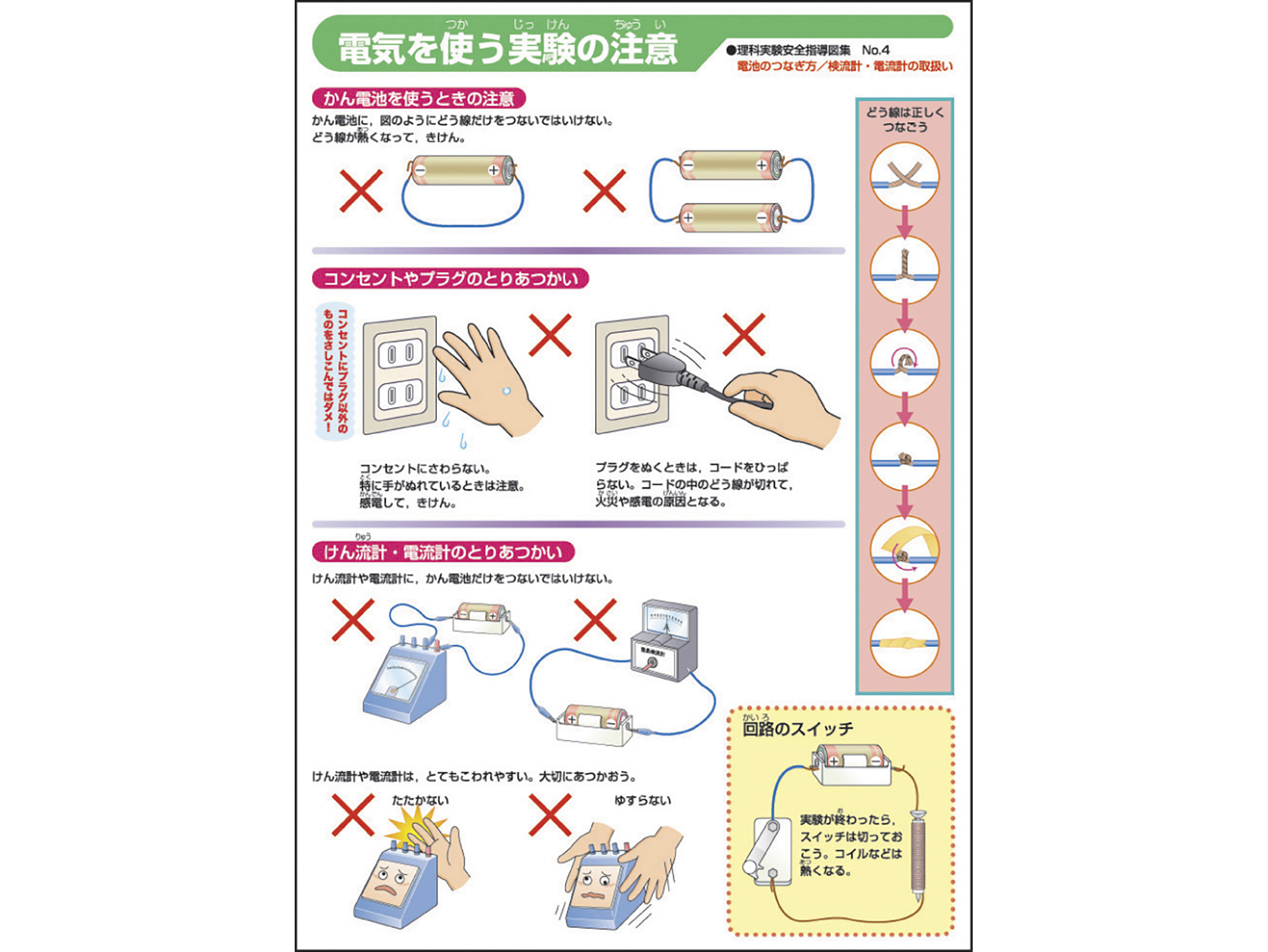 小学校理科実験のおやくそく ポスター