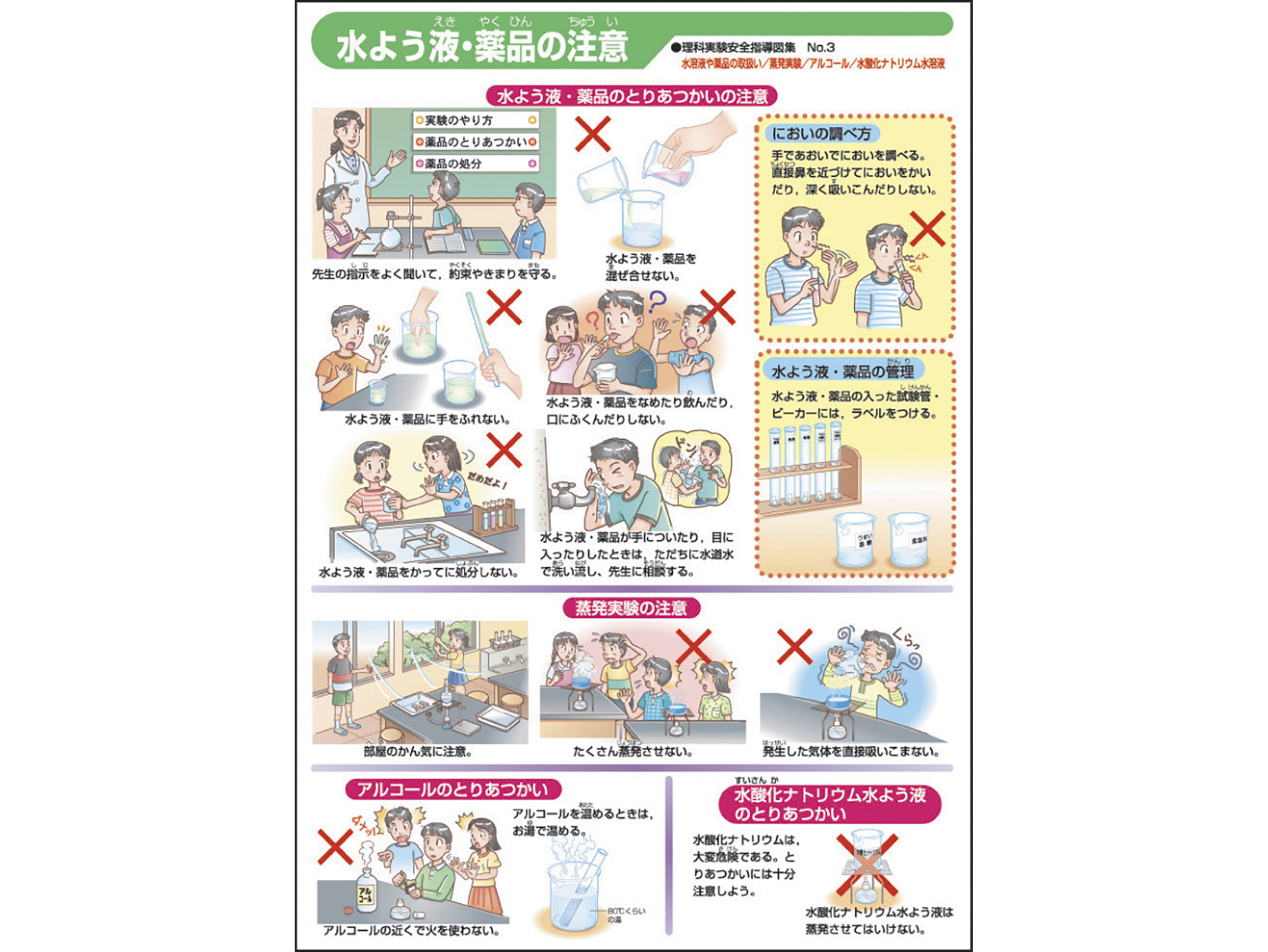 小学校理科実験のおやくそく ポスター